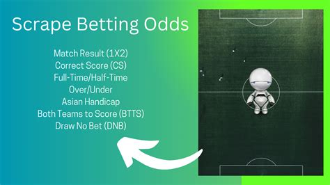 web scraping betting odds|Winning at Sports Betting: Scraping and Analyzing Odds Data.